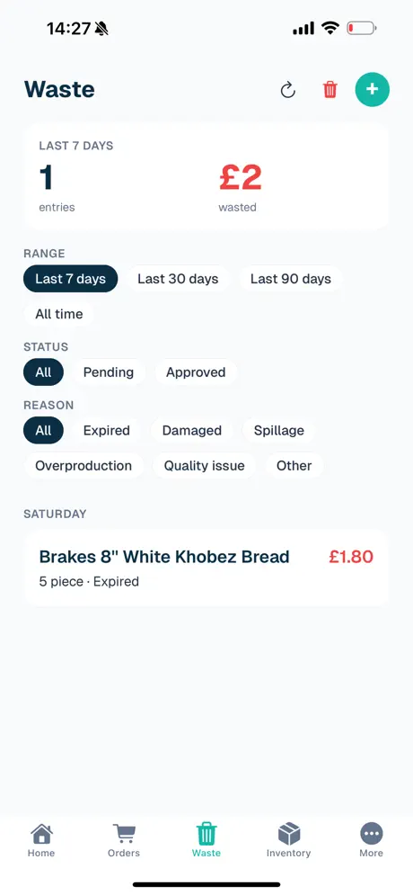 The Dacy mobile app showing waste logged over the last seven days, filtered by status and reason, costed down to the individual item
